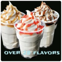 SUNDAES Image